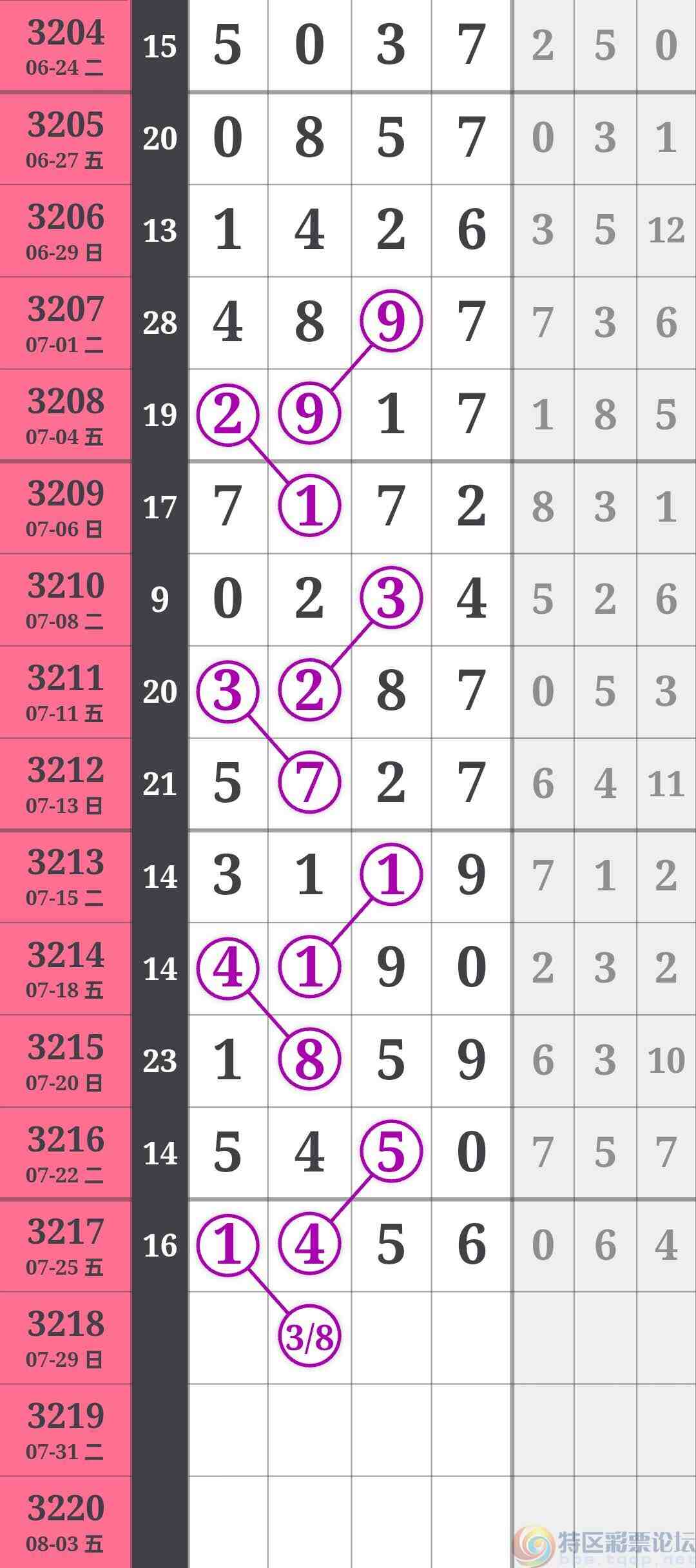 wechat_upload175358259468858c020898a