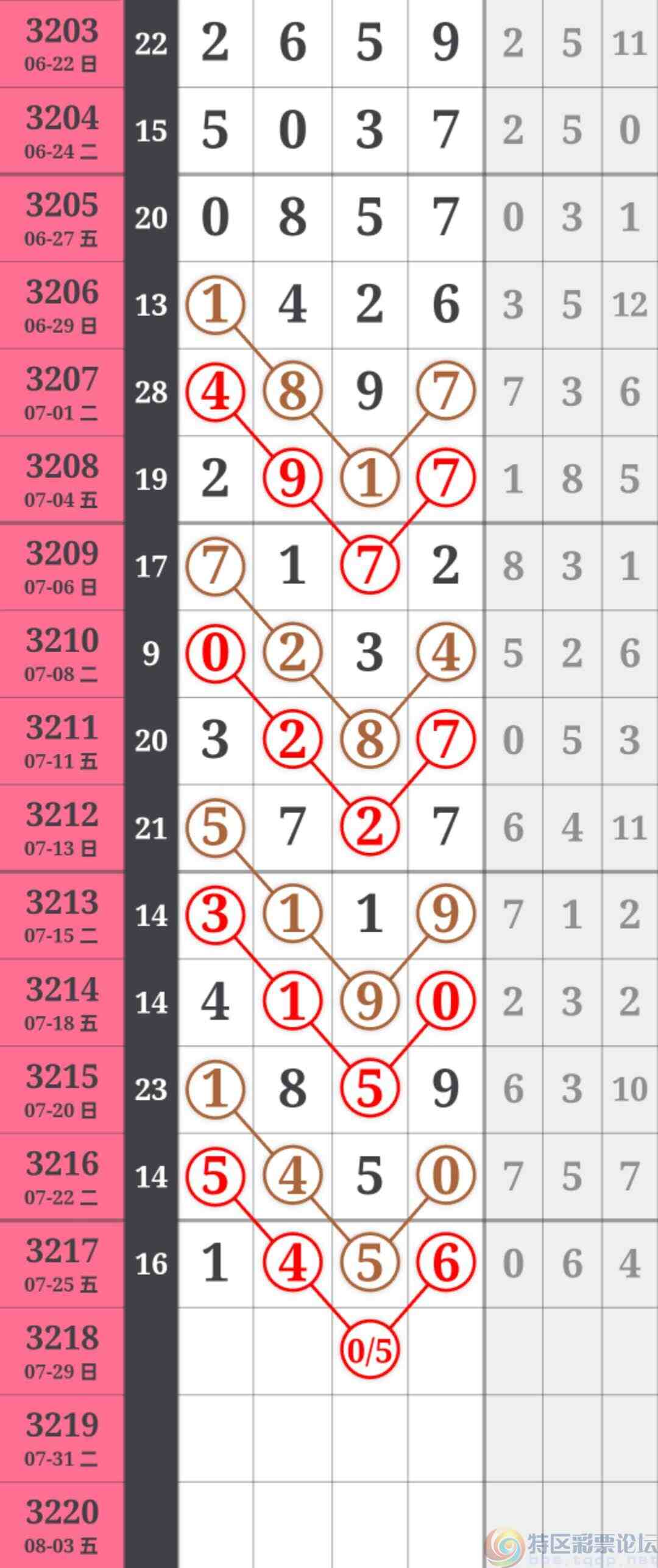 wechat_upload175358259468858c028e4ad