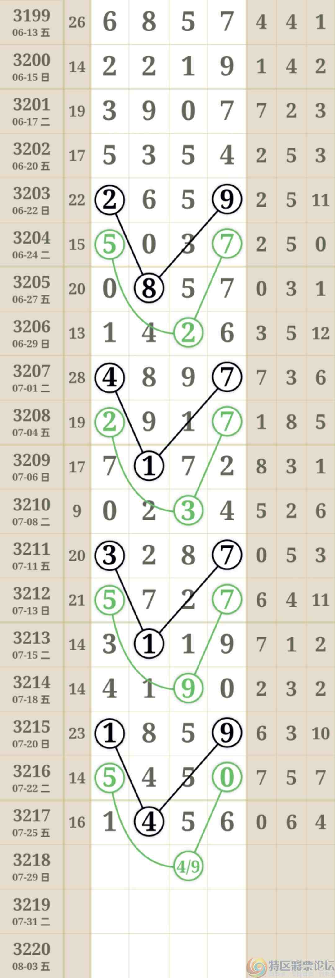 wechat_upload175358274968858c9de6819