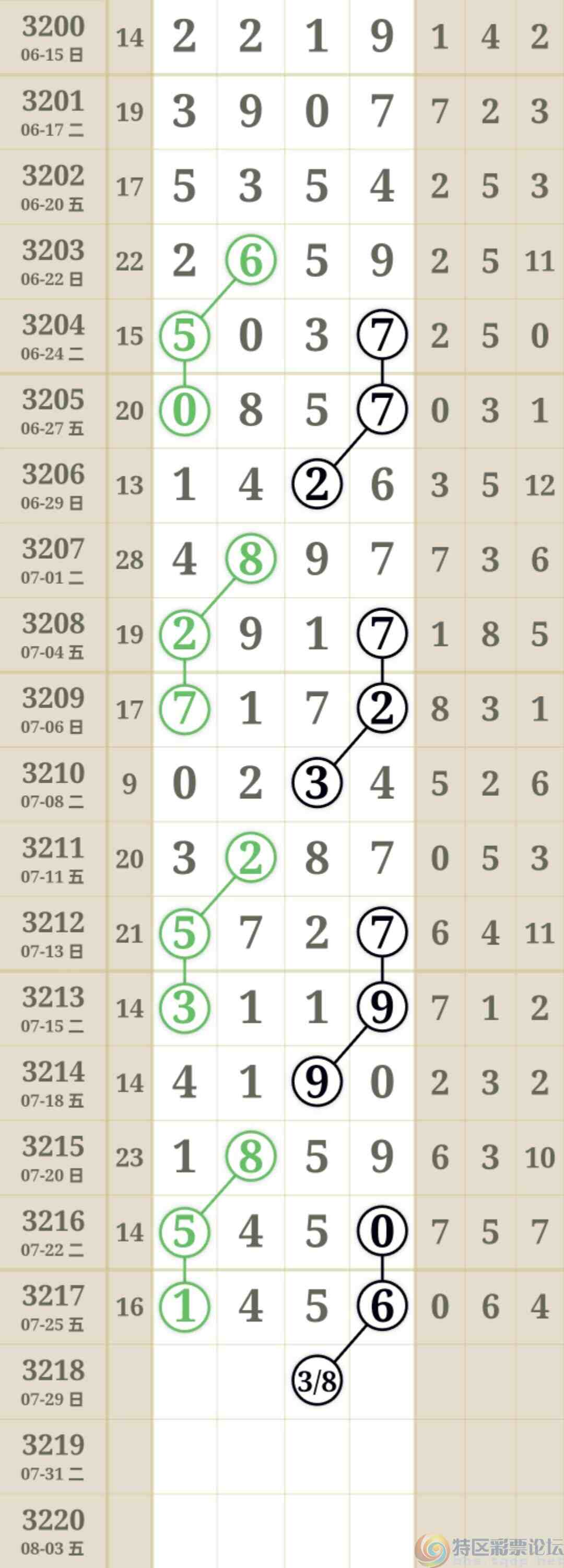 wechat_upload175358275068858c9eb1df8