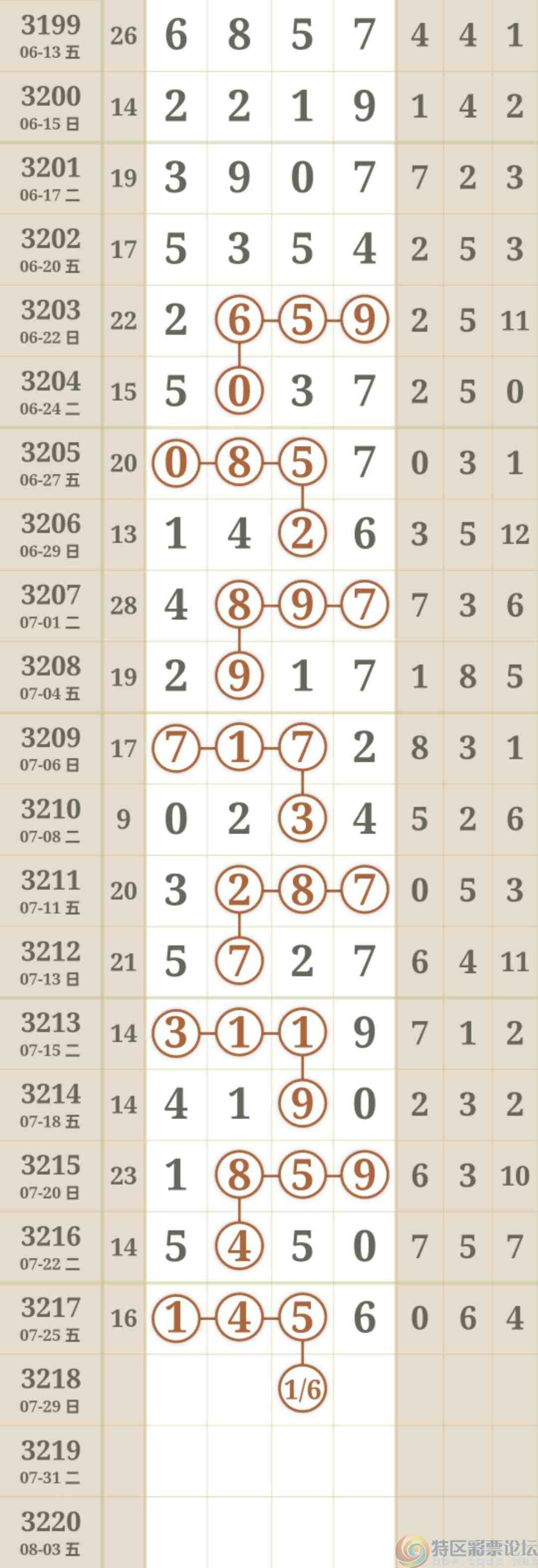 wechat_upload175358288468858d2411e0b