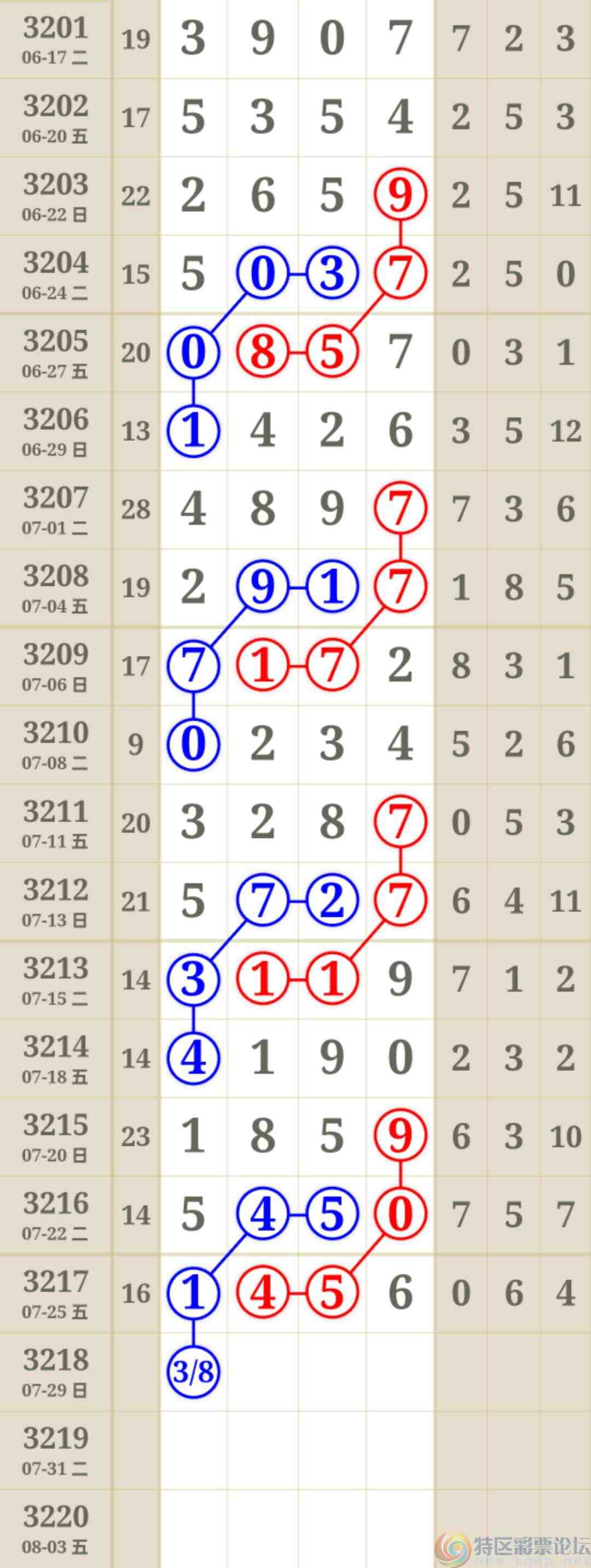 wechat_upload175358288468858d24a547d