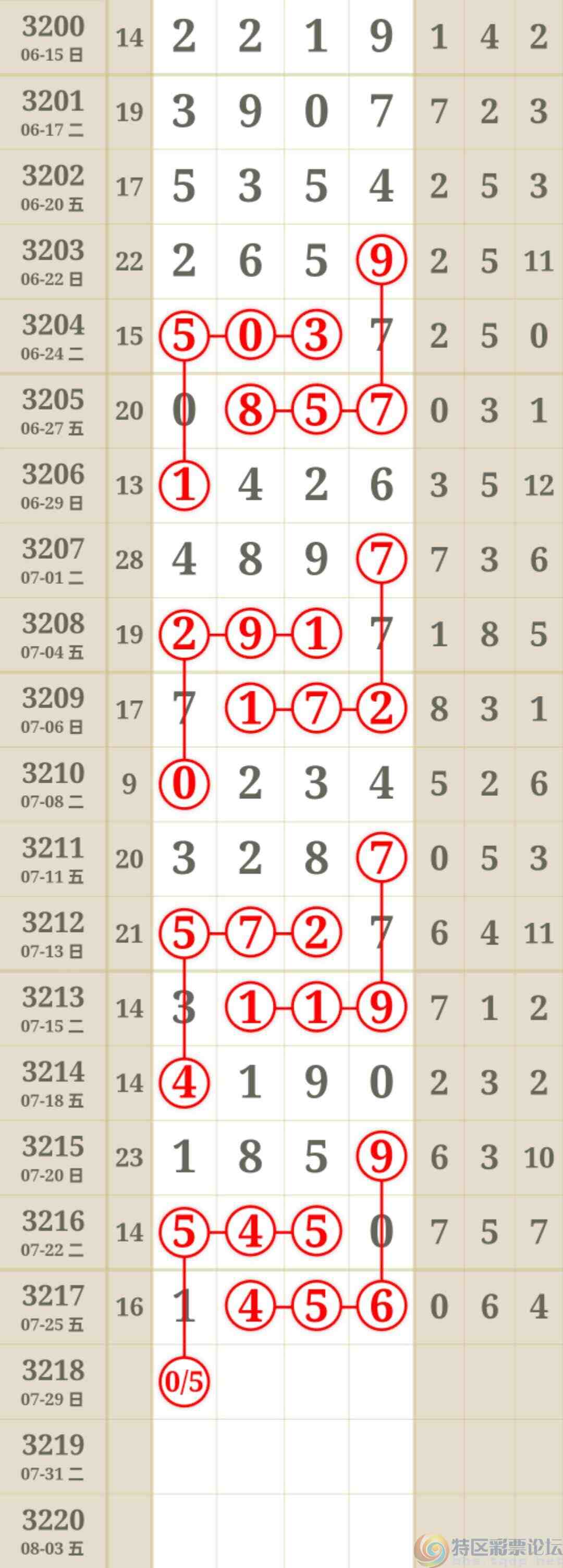 wechat_upload175358288568858d25c7fd5