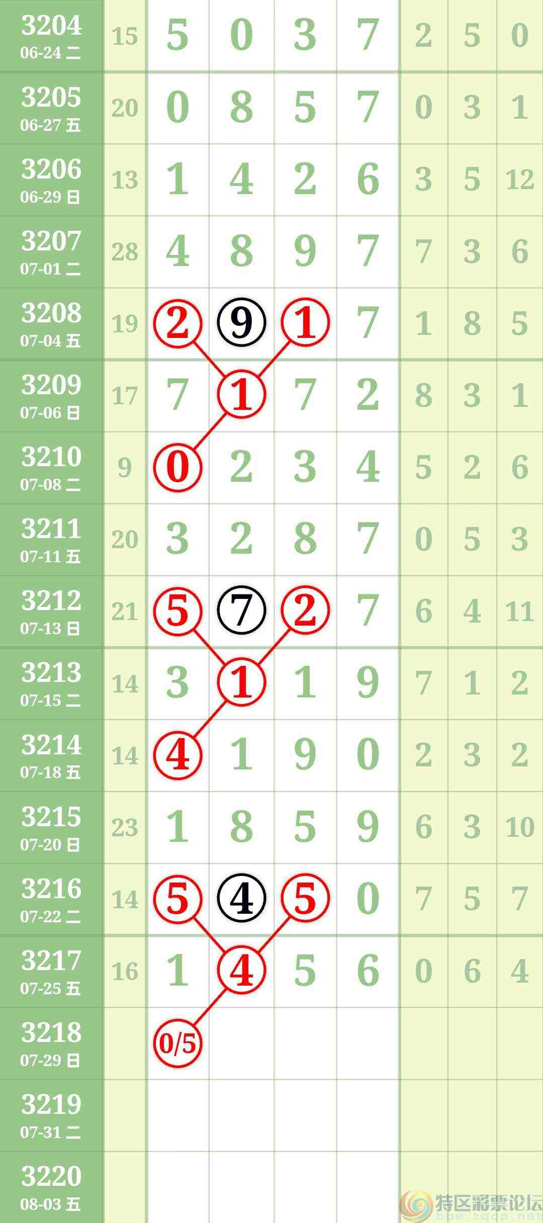 wechat_upload1753583619688590035fd92