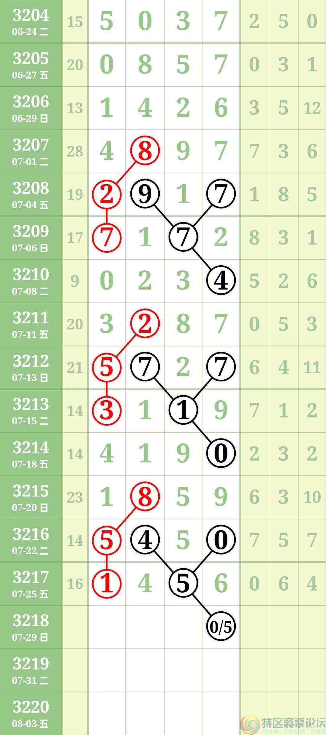 wechat_upload1753583621688590052ba23