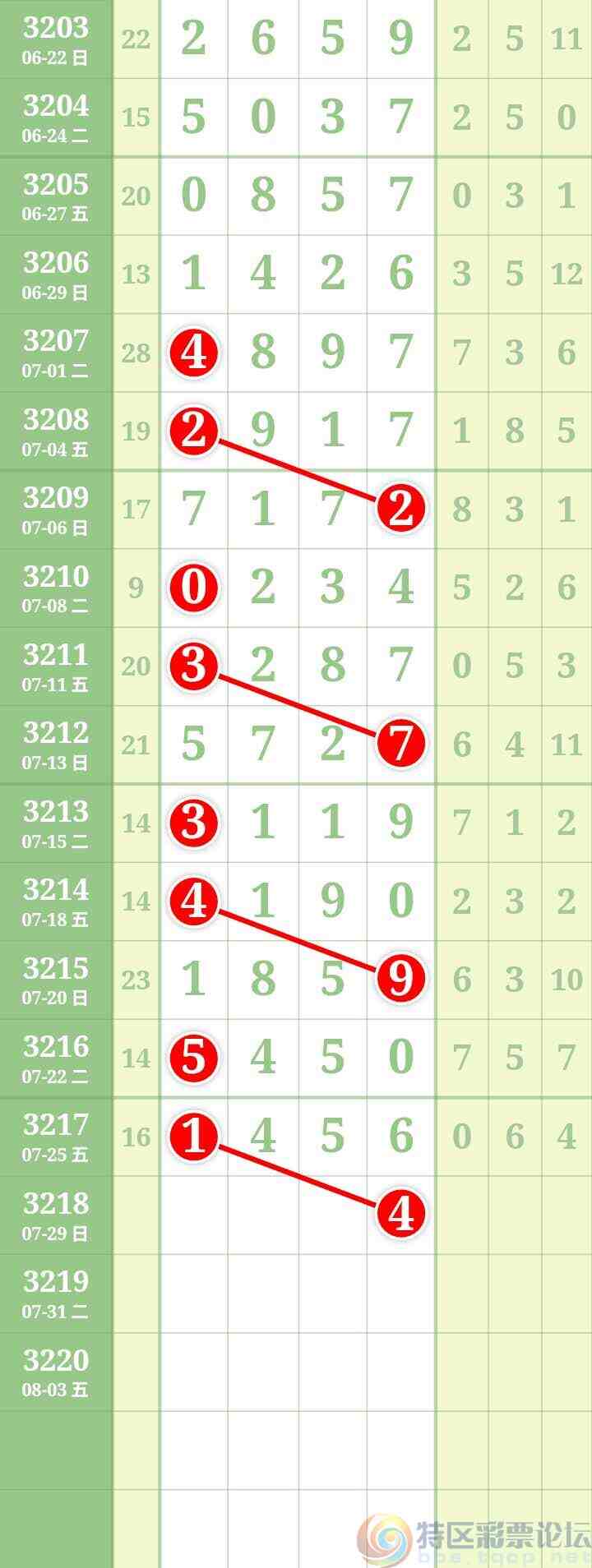 wechat_upload175361646868861054a131a