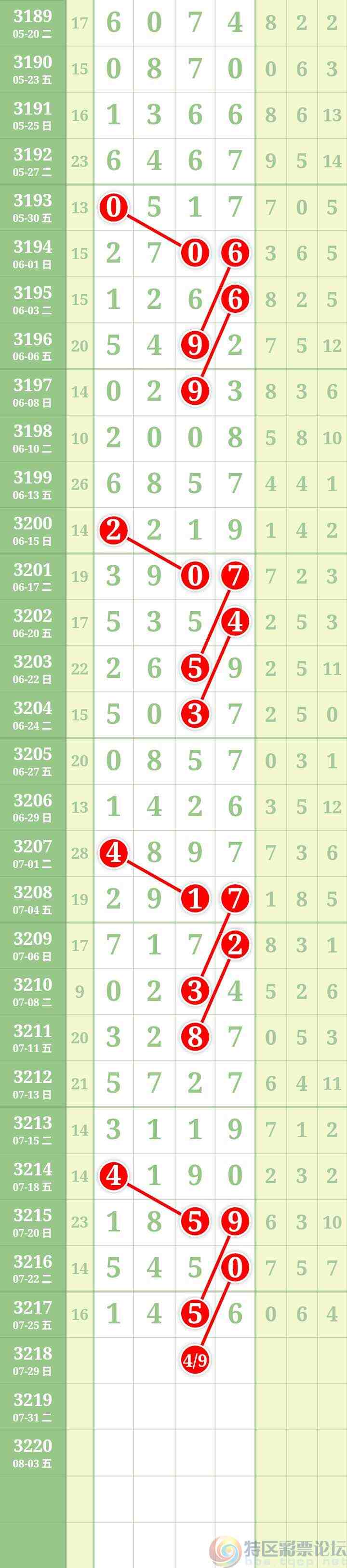 wechat_upload17536220766886263cac6d5