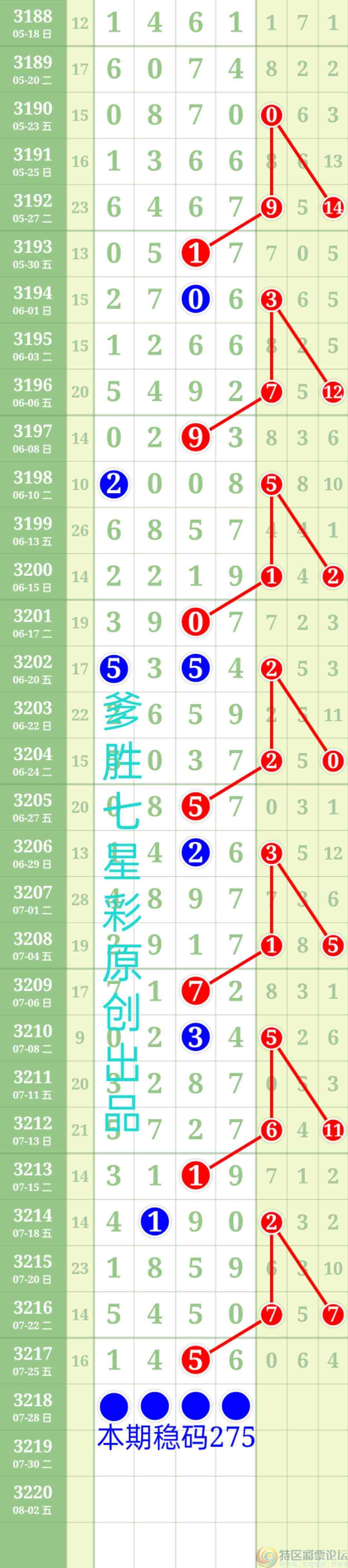 wechat_upload175362427368862ed1c6f94