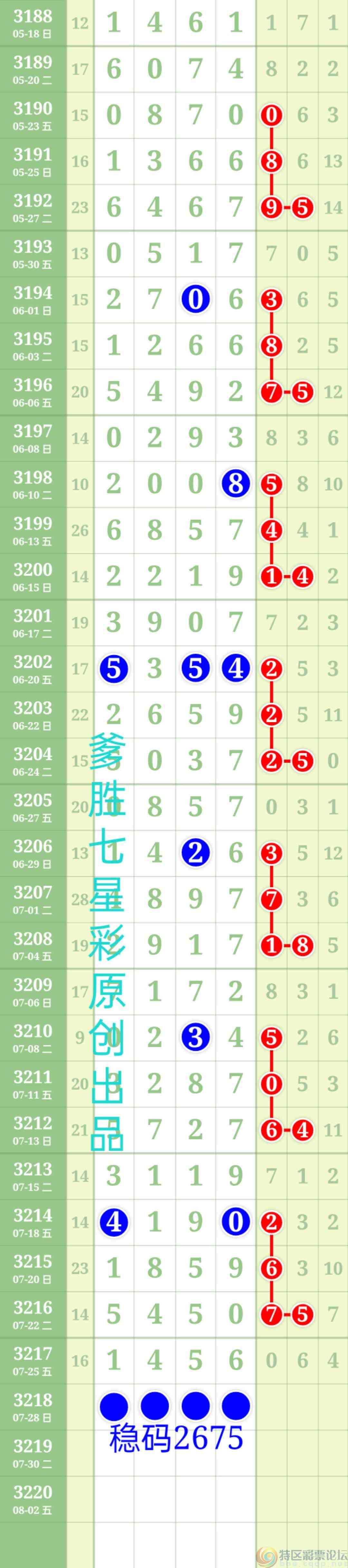 wechat_upload175362427368862ed126ba6