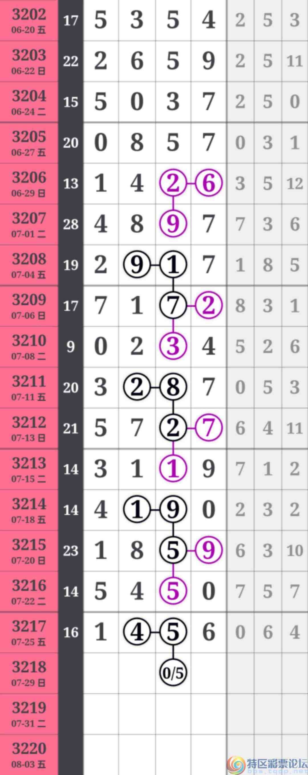 wechat_upload17536650786886ce364fe65