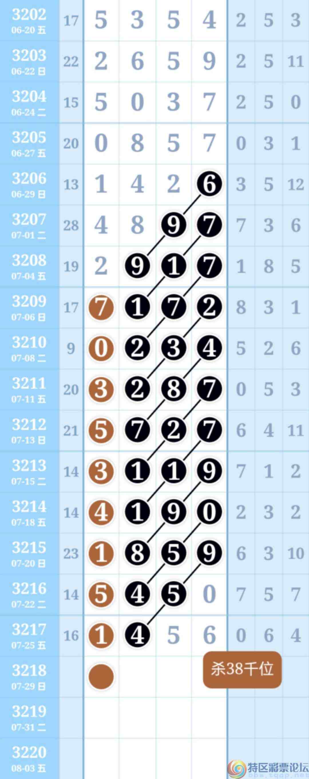 wechat_upload17536683136886dad98ae67