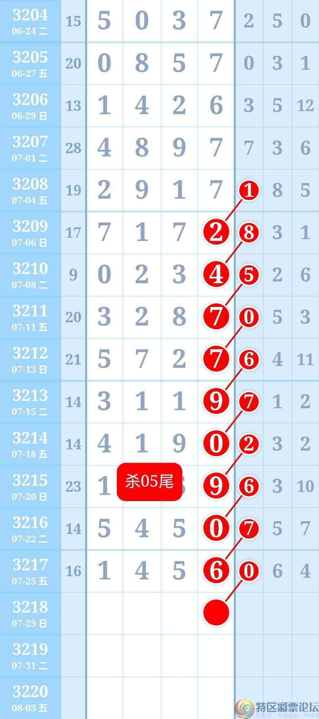 wechat_upload17536686156886dc07a87cd