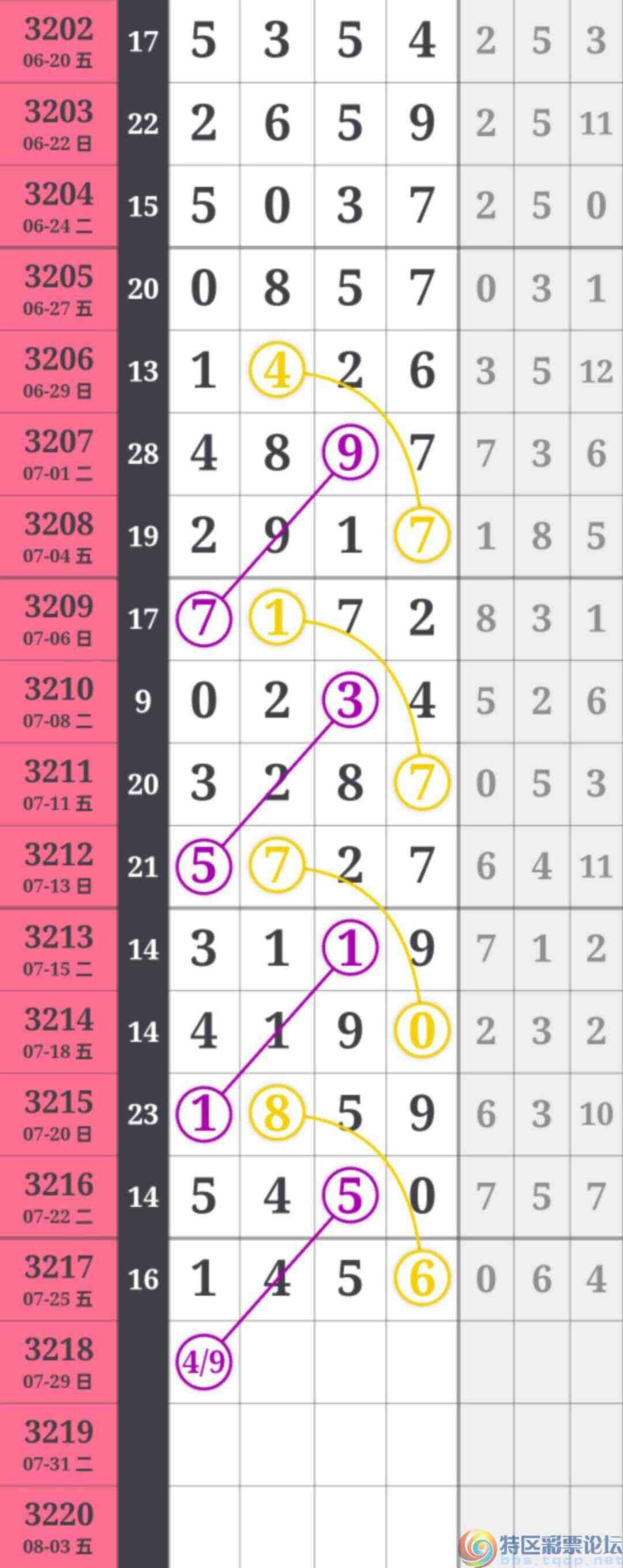 wechat_upload17536686166886dc08f1df3