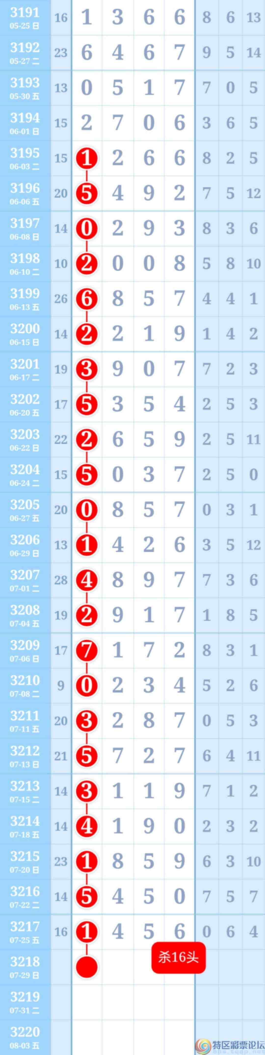 wechat_upload17536686166886dc085671d