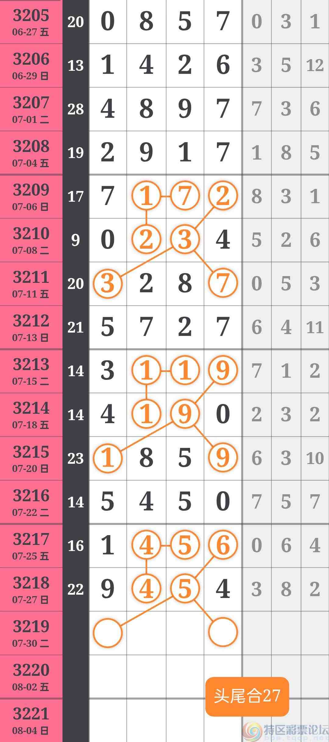 wechat_upload17536688706886dd06e6083
