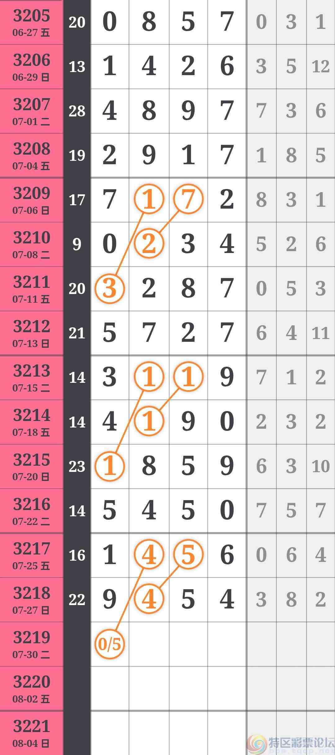 wechat_upload17536692726886de980622d