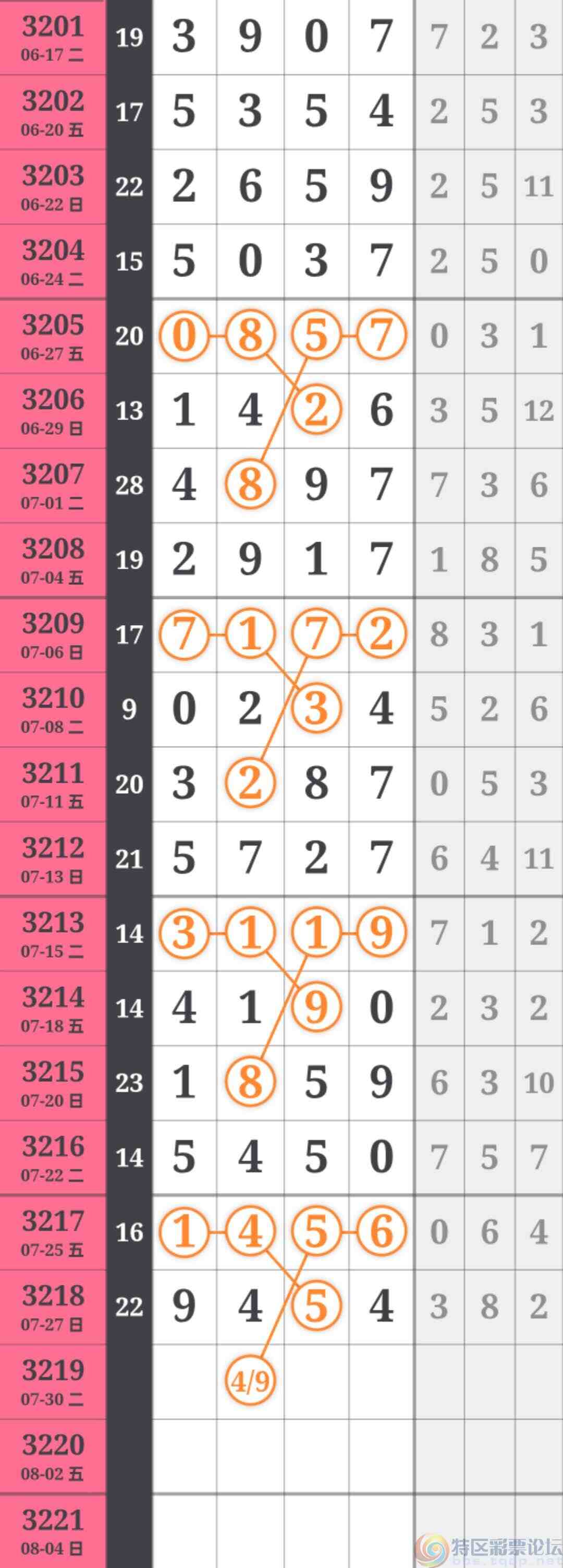 wechat_upload17536692726886de98984f8