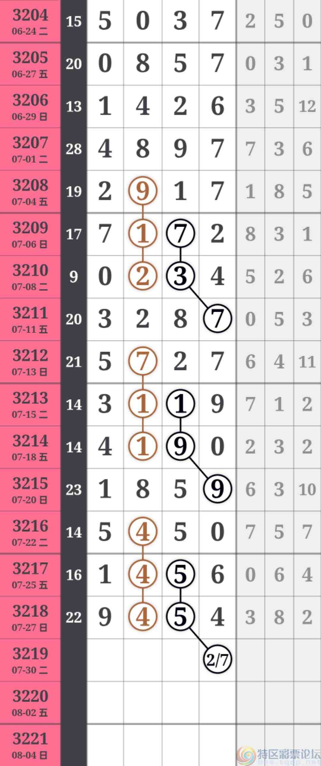 wechat_upload17536694386886df3ec1a83