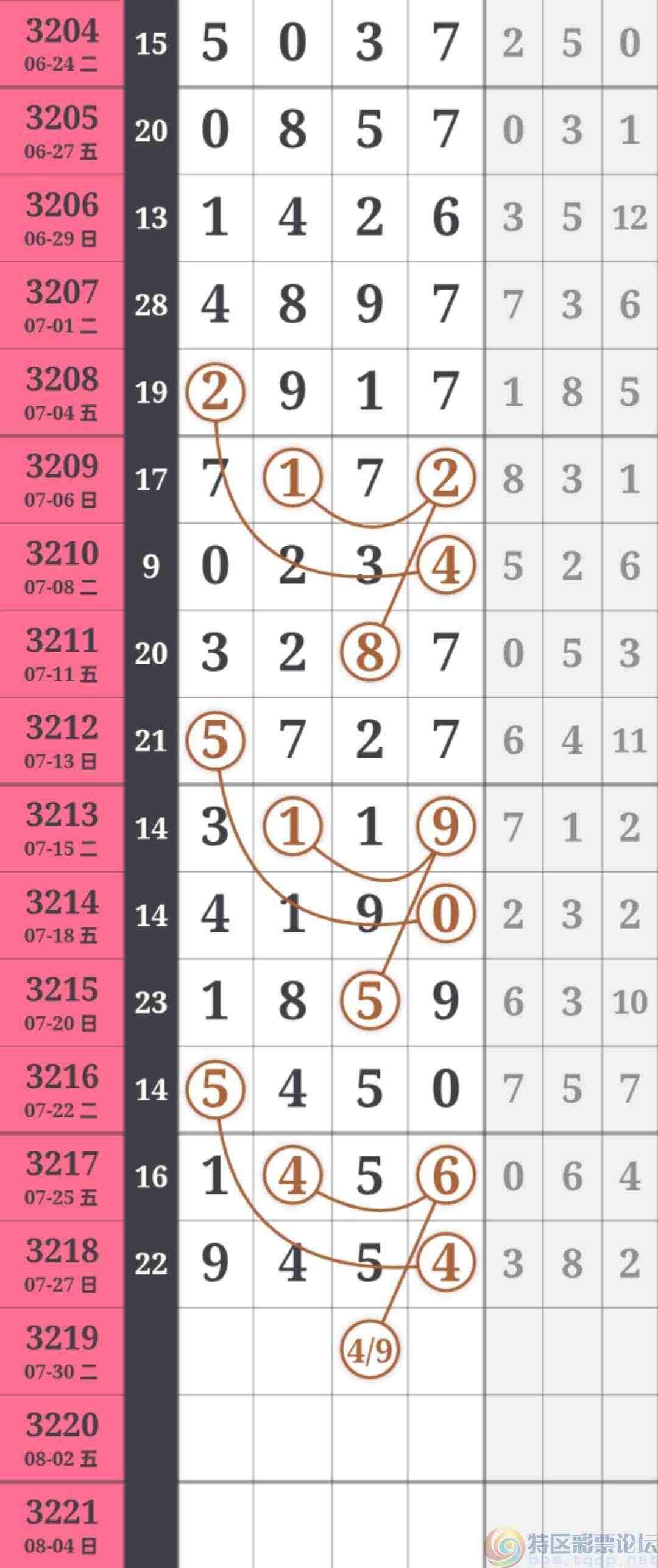 wechat_upload17536694396886df3f67a6d