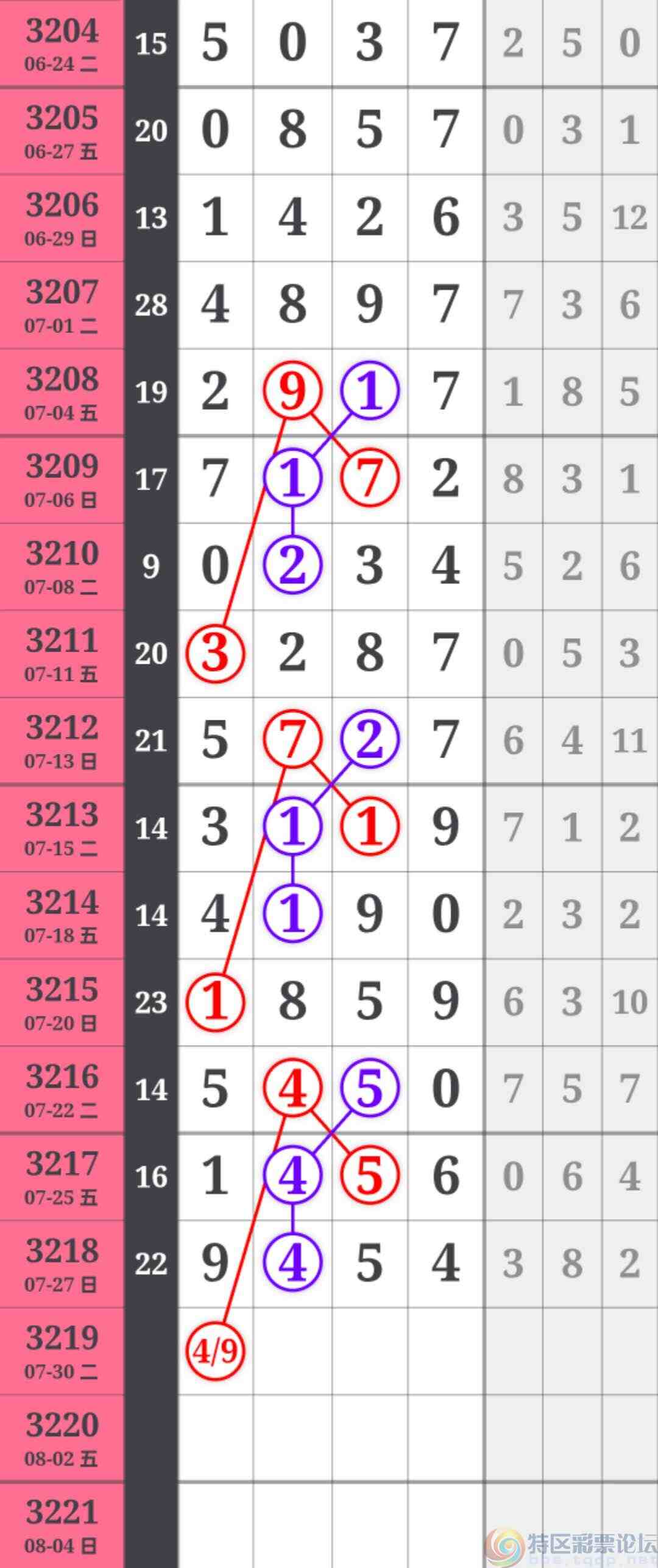 wechat_upload17536701086886e1dc2358b