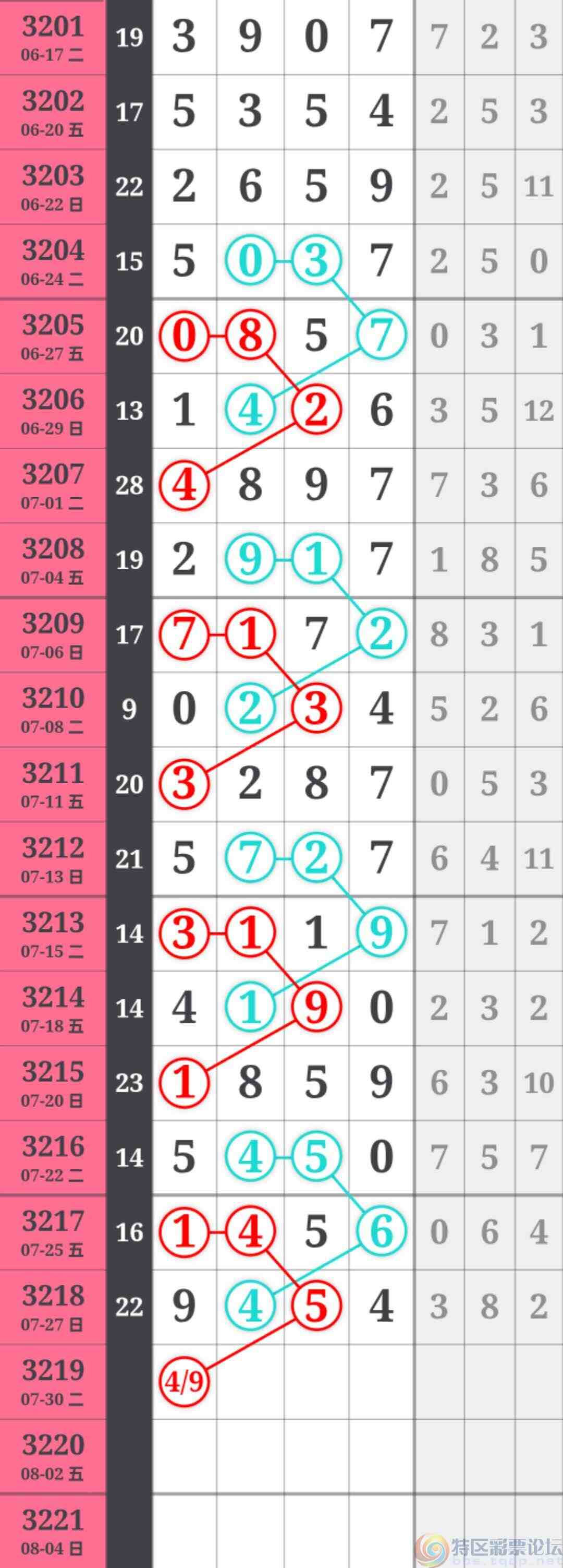 wechat_upload17536708136886e49d77156