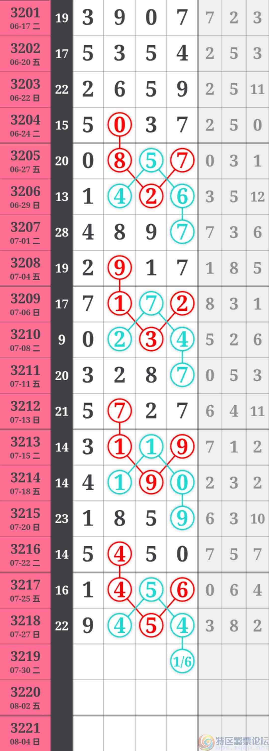 wechat_upload17536708146886e49e3a1b2