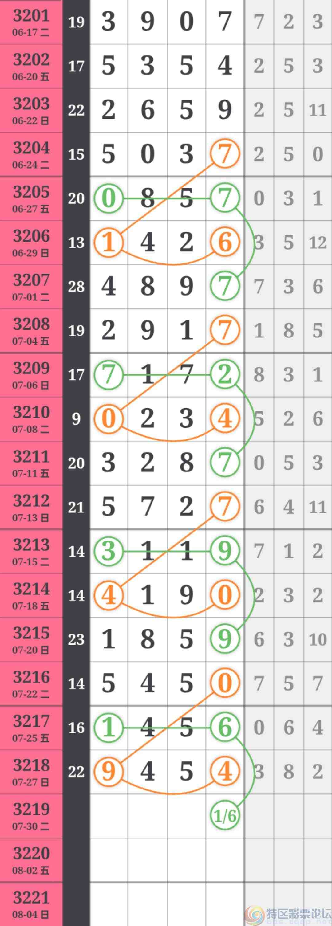 wechat_upload17536708556886e4c7e4d92