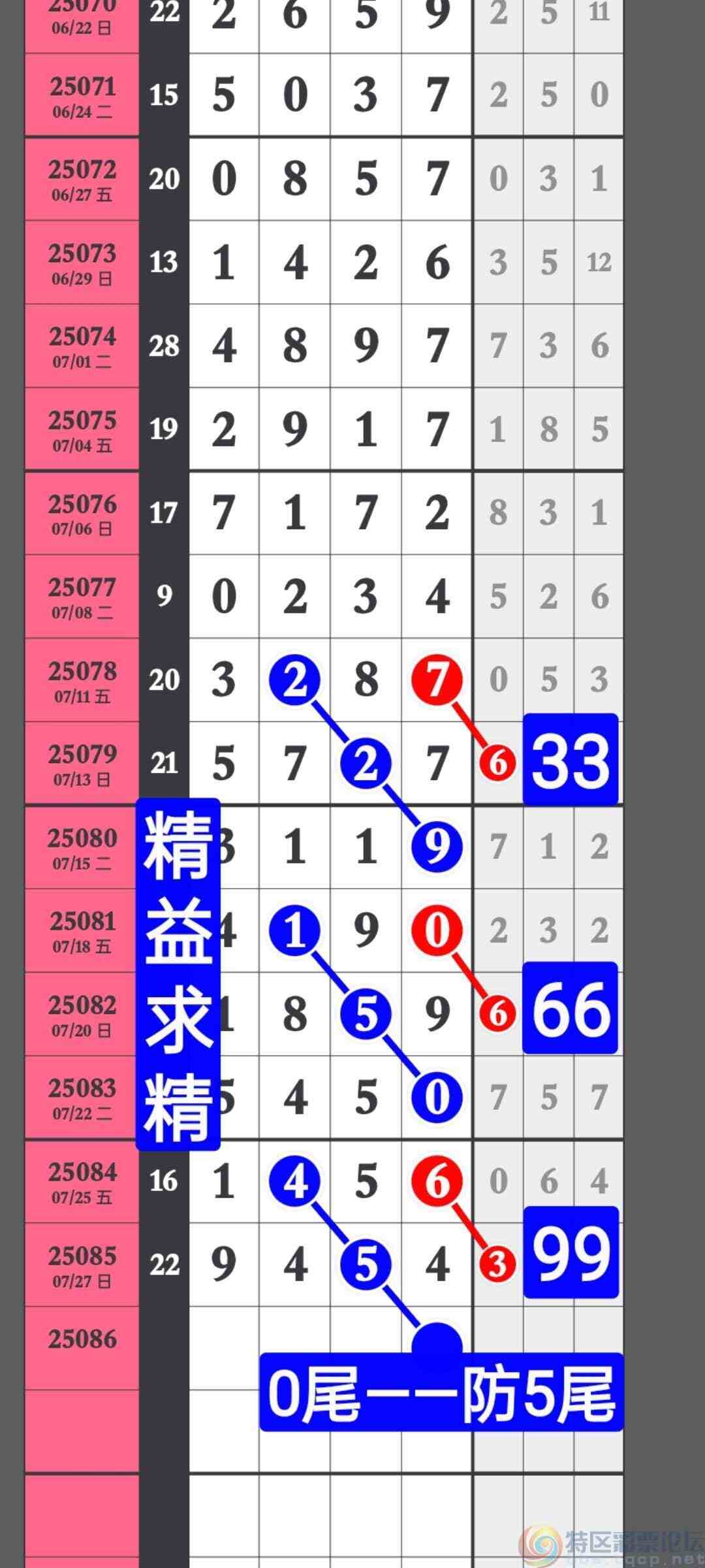 wechat_upload17536995986887550e5b647