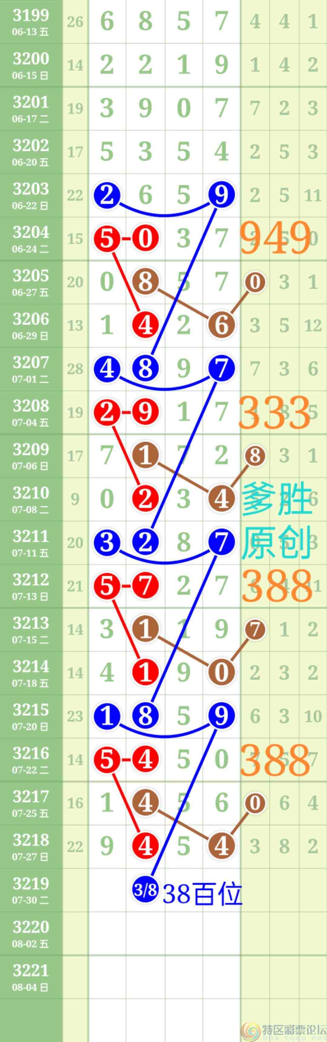 wechat_upload1753700011688756ab6066c