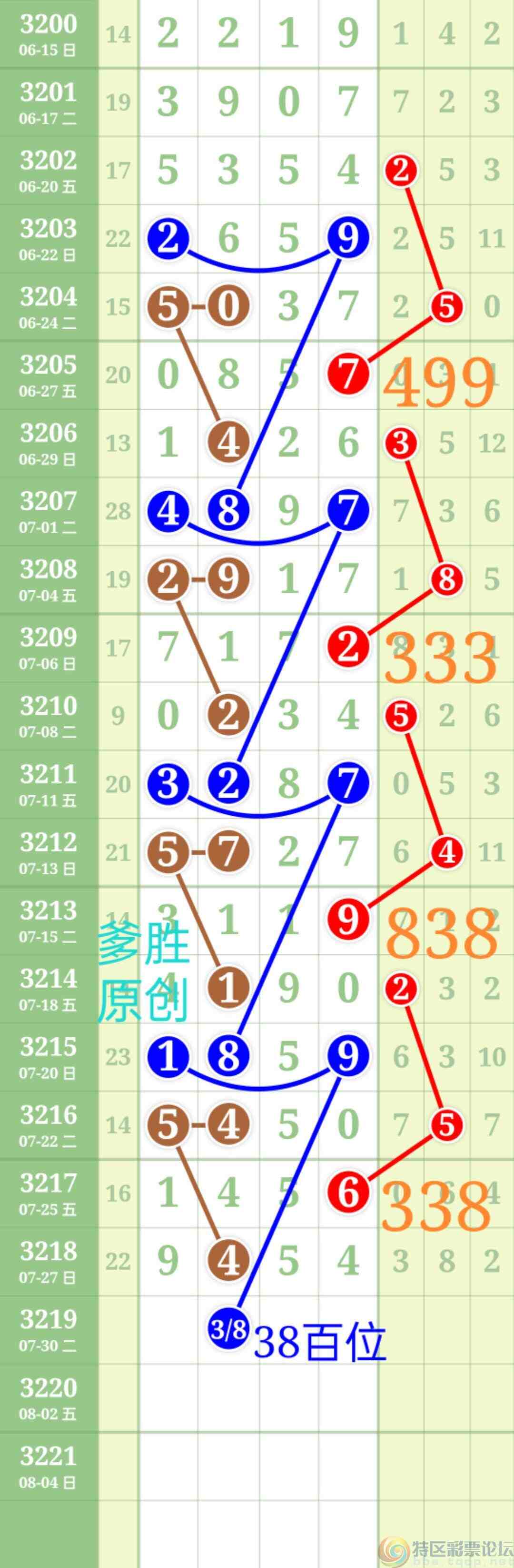 wechat_upload1753700052688756d421d0f