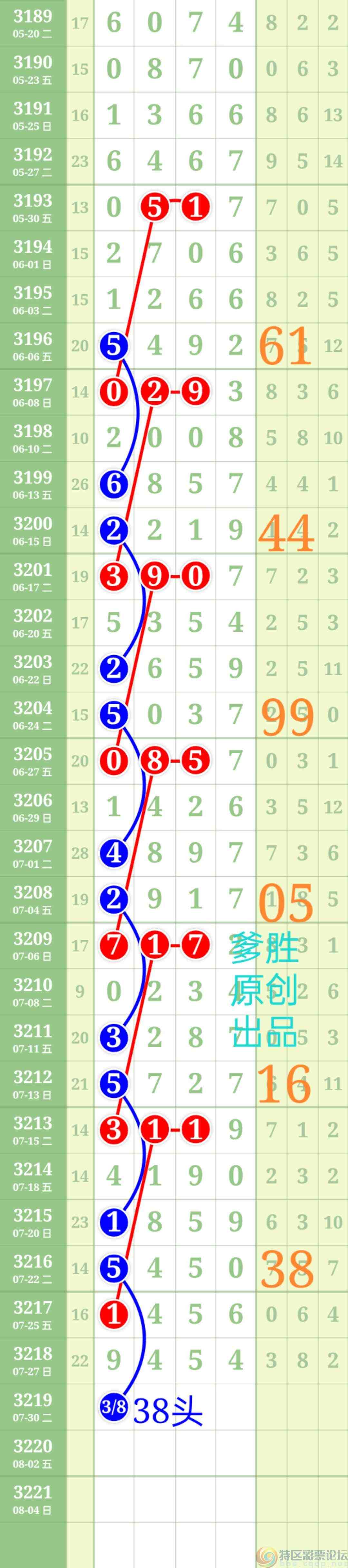 wechat_upload1753700053688756d580c7c