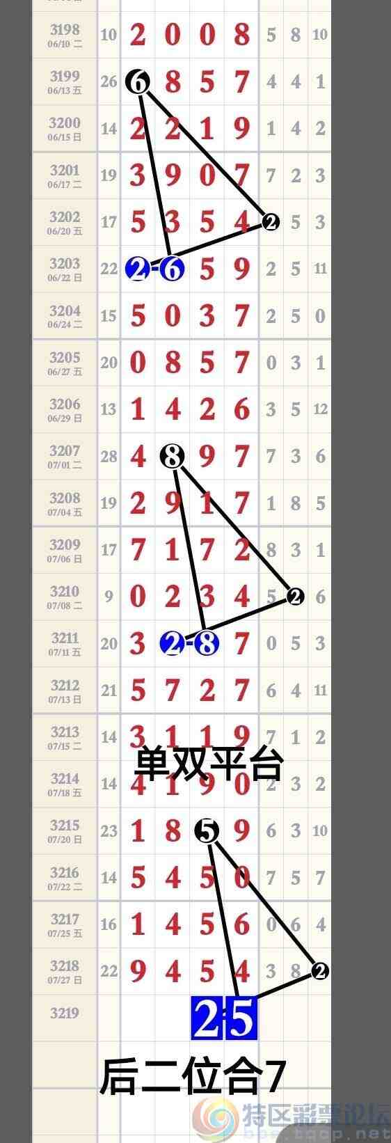 wechat_upload17537201086887a52c75d01