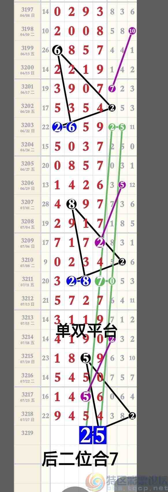 wechat_upload17537201096887a52d0330b