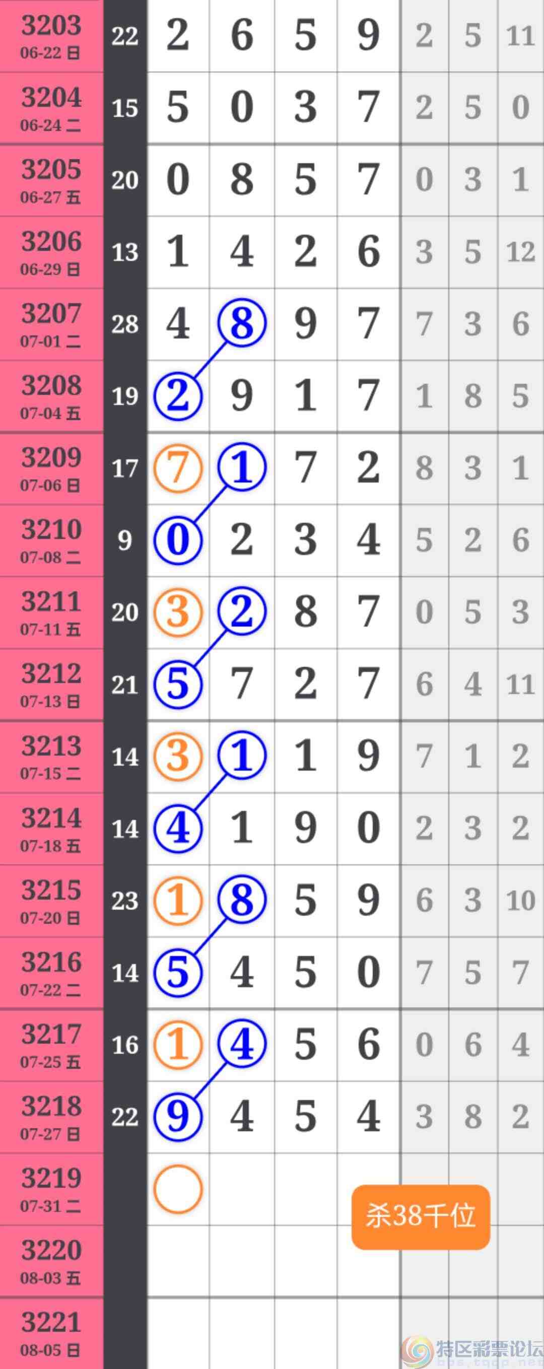 wechat_upload175375370268882866d4b50