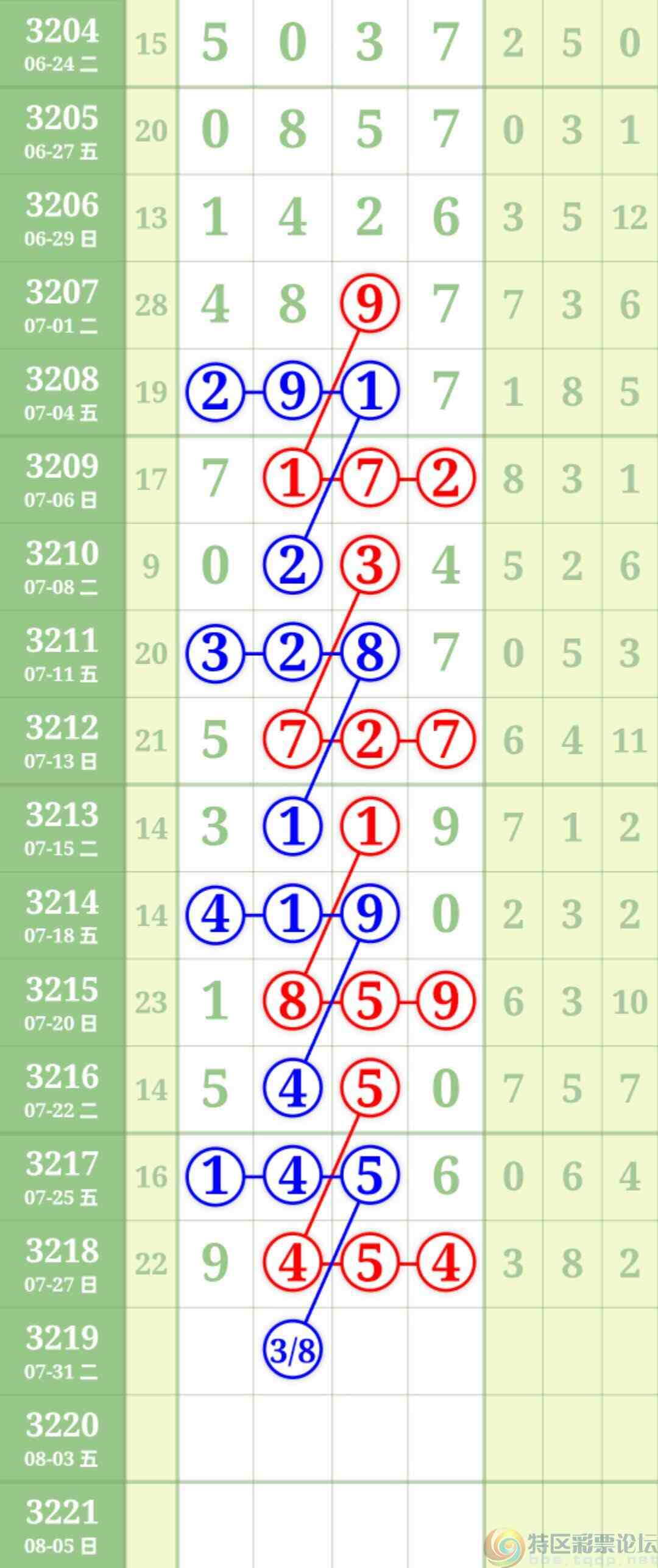 wechat_upload175375386468882908d135b