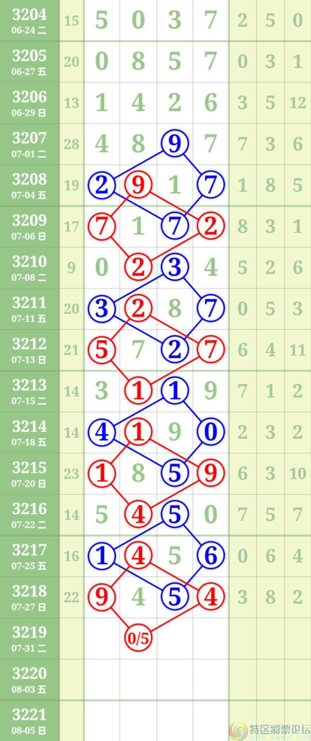 wechat_upload17537538656888290971be8