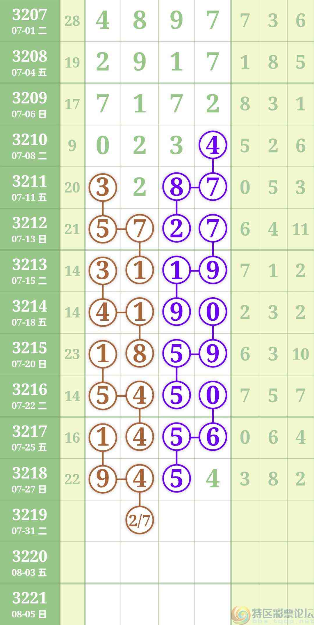 wechat_upload17537539486888295c7fa62