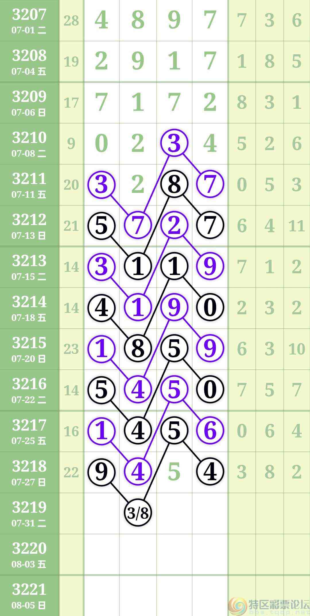 wechat_upload17537539496888295d12f65