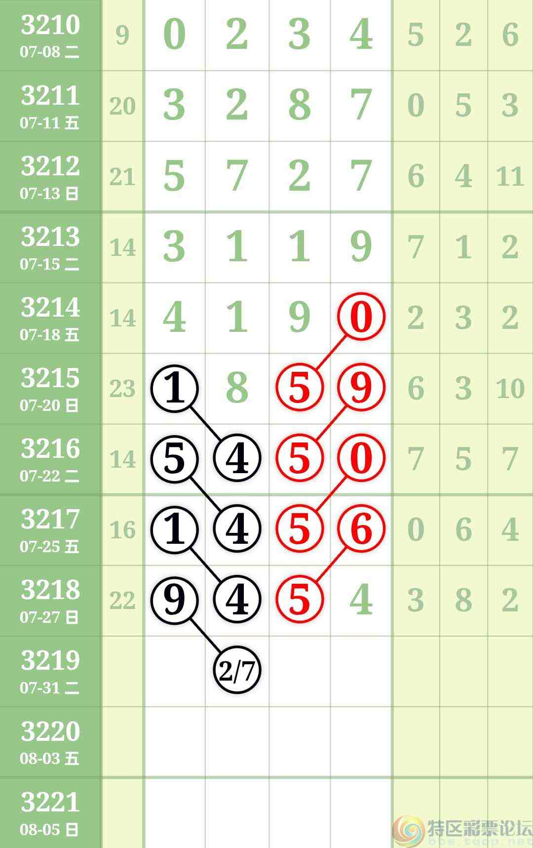 wechat_upload175375413168882a138784d