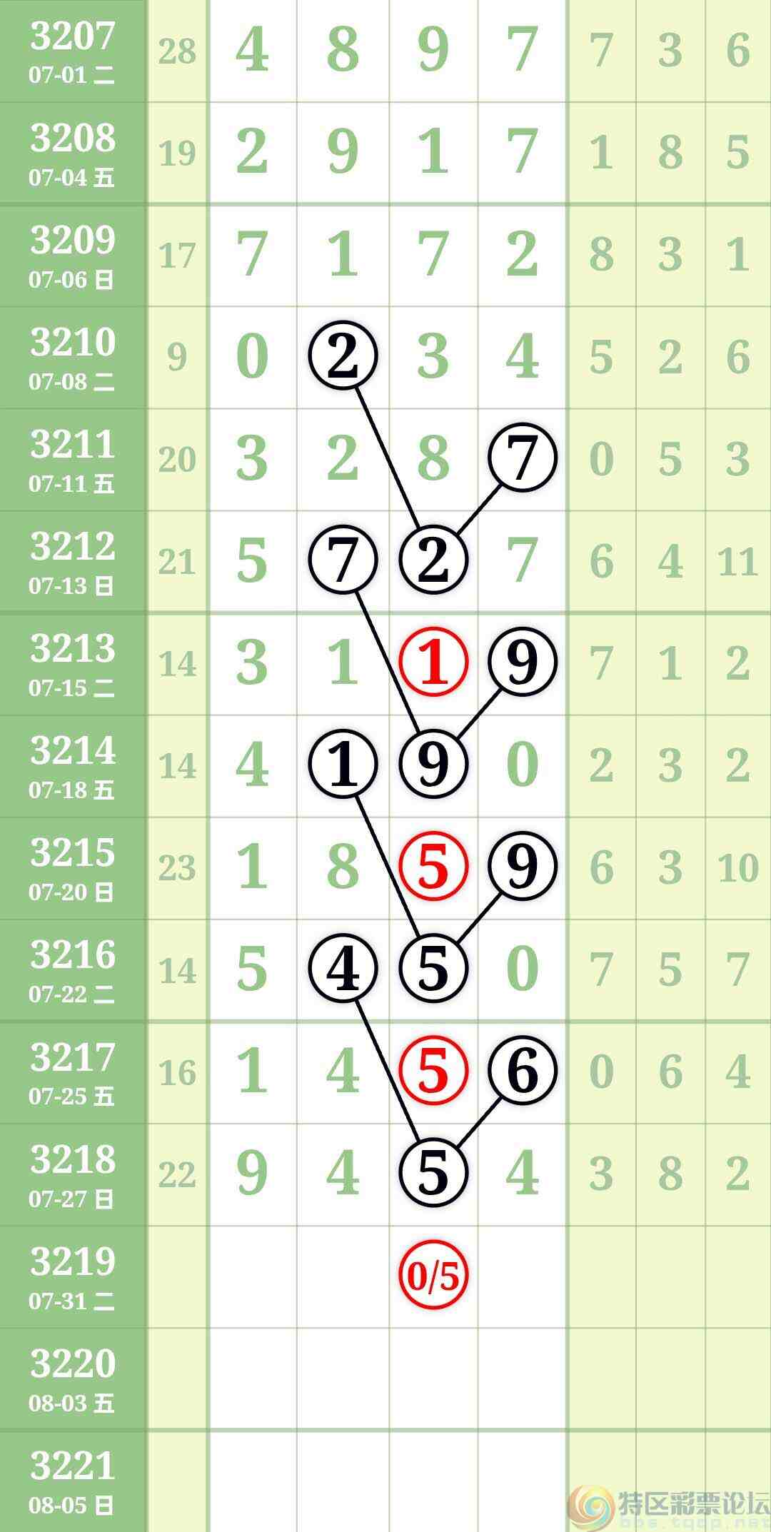 wechat_upload175375413268882a1417485