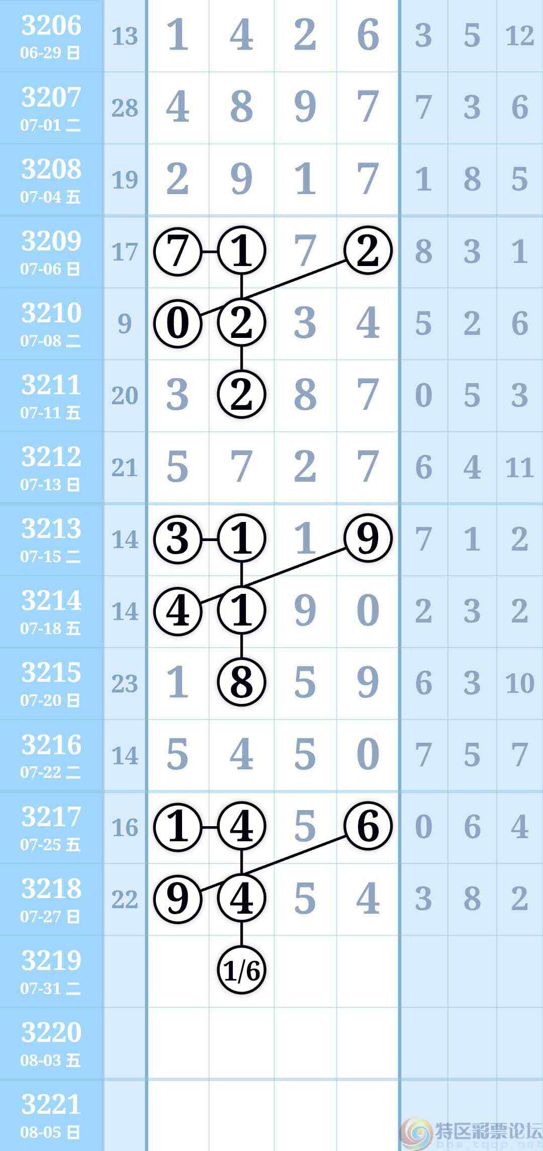 wechat_upload175375524968882e7149bae