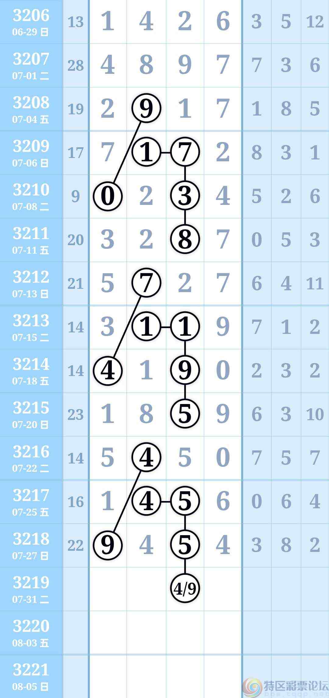 wechat_upload175375524968882e71d50fc