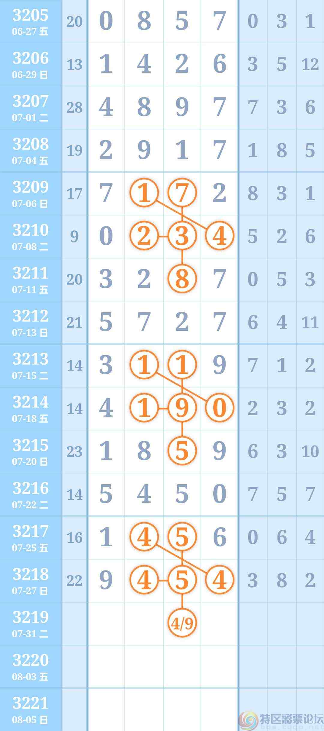 wechat_upload175375528568882e954d7e3