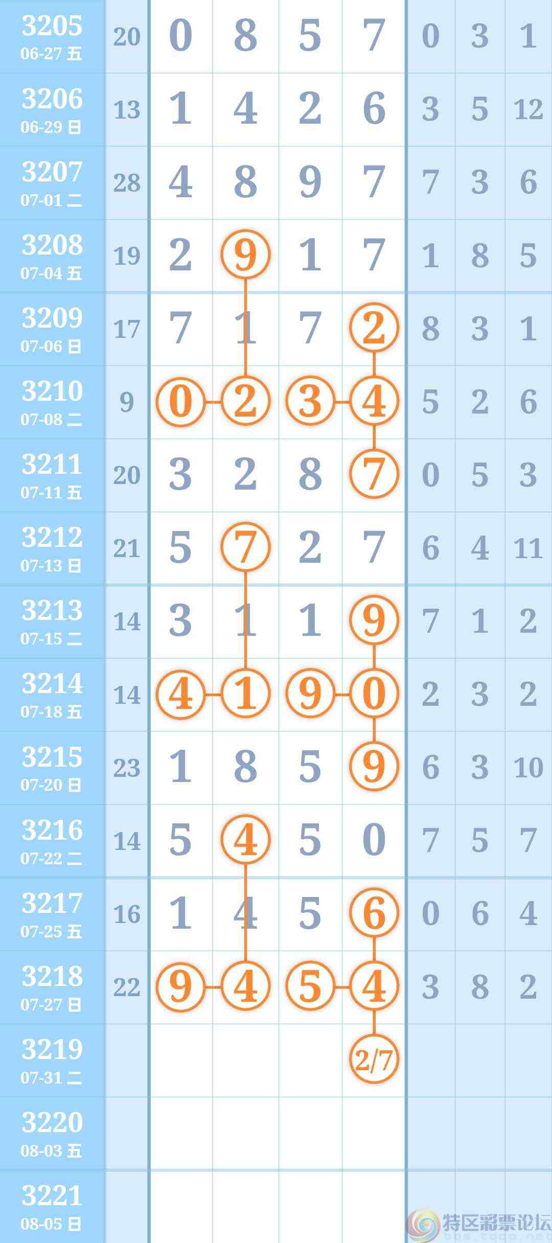 wechat_upload175375528568882e95d9dae