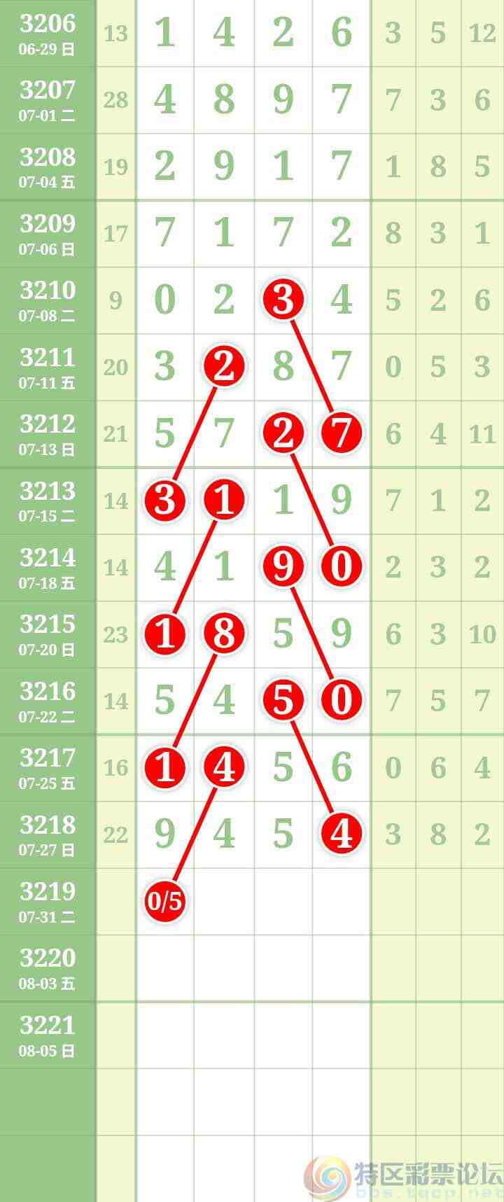 wechat_upload1753768967688864076e984