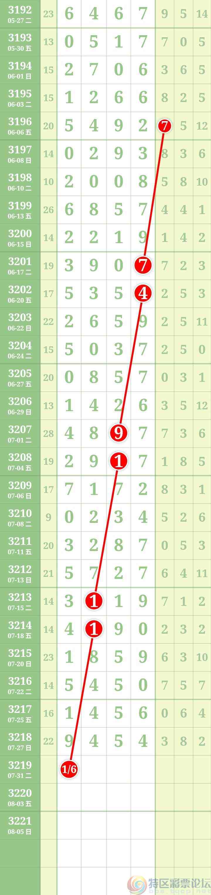 wechat_upload17537690346888644a8a052