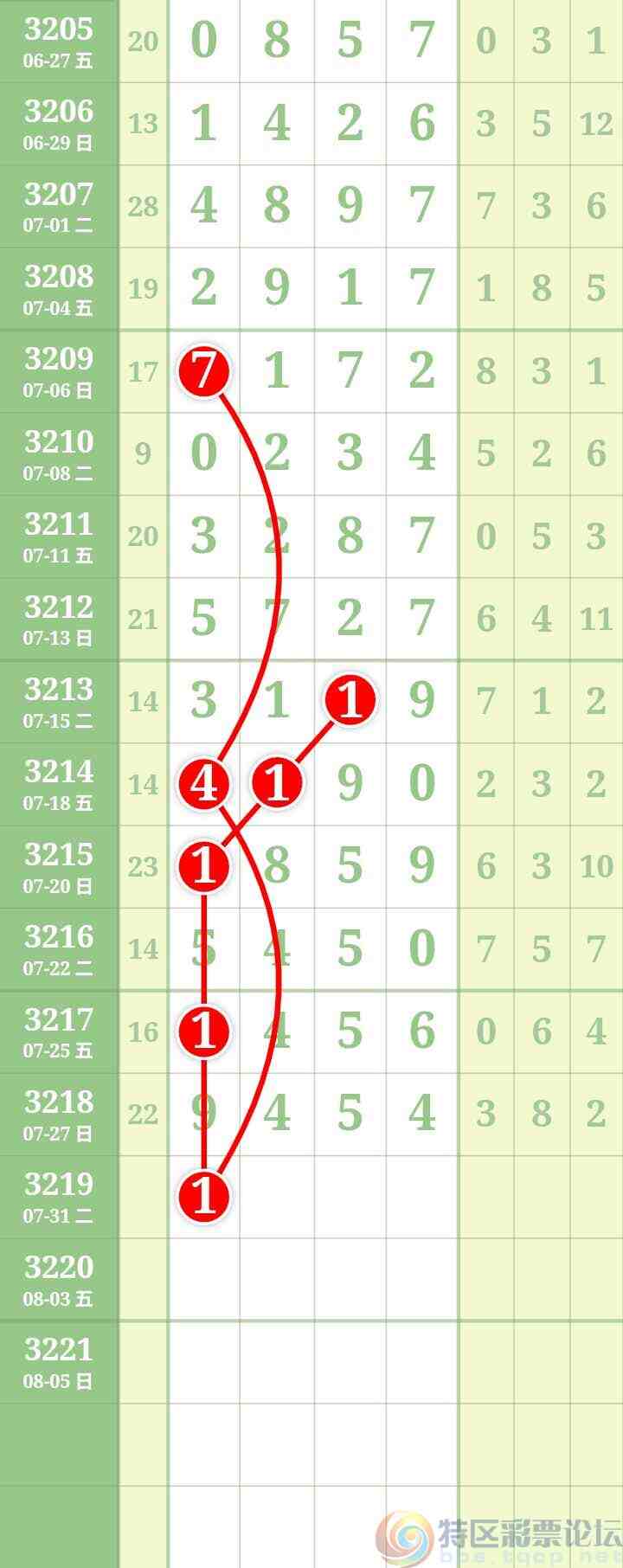 wechat_upload17537690546888645e4655f