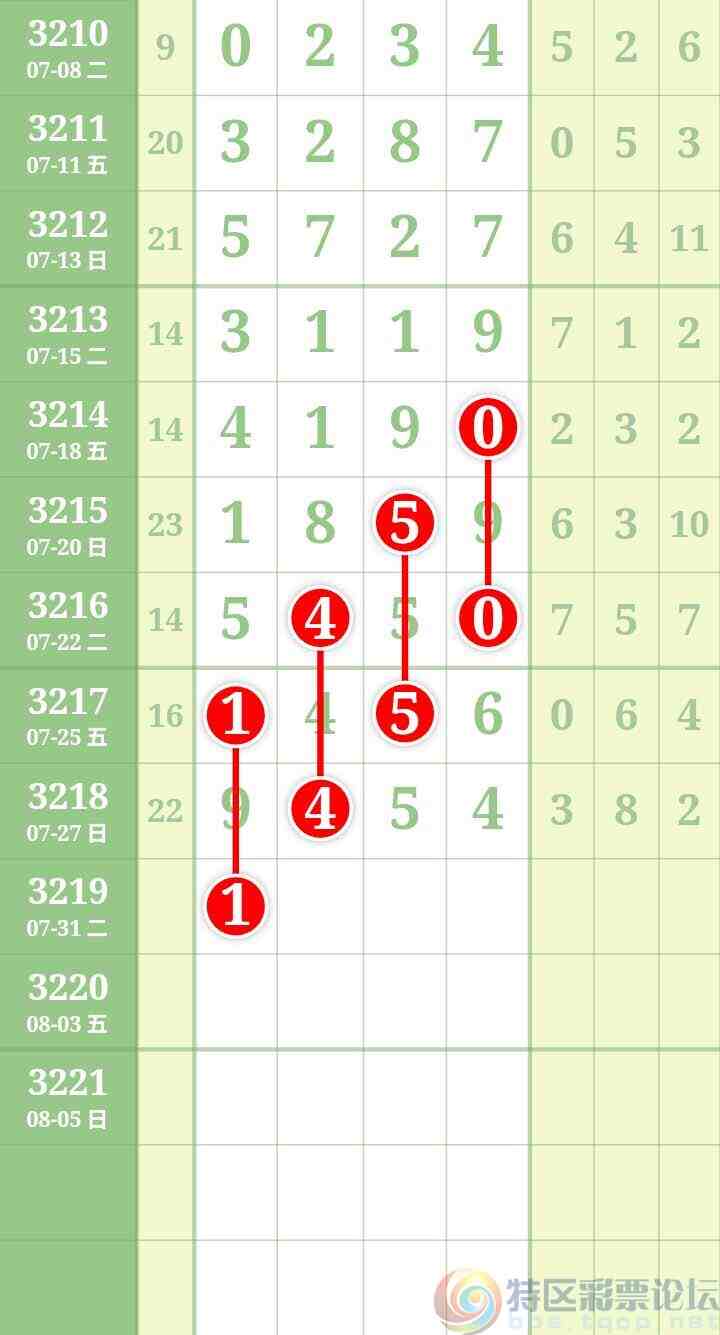 wechat_upload17537690746888647290fa6