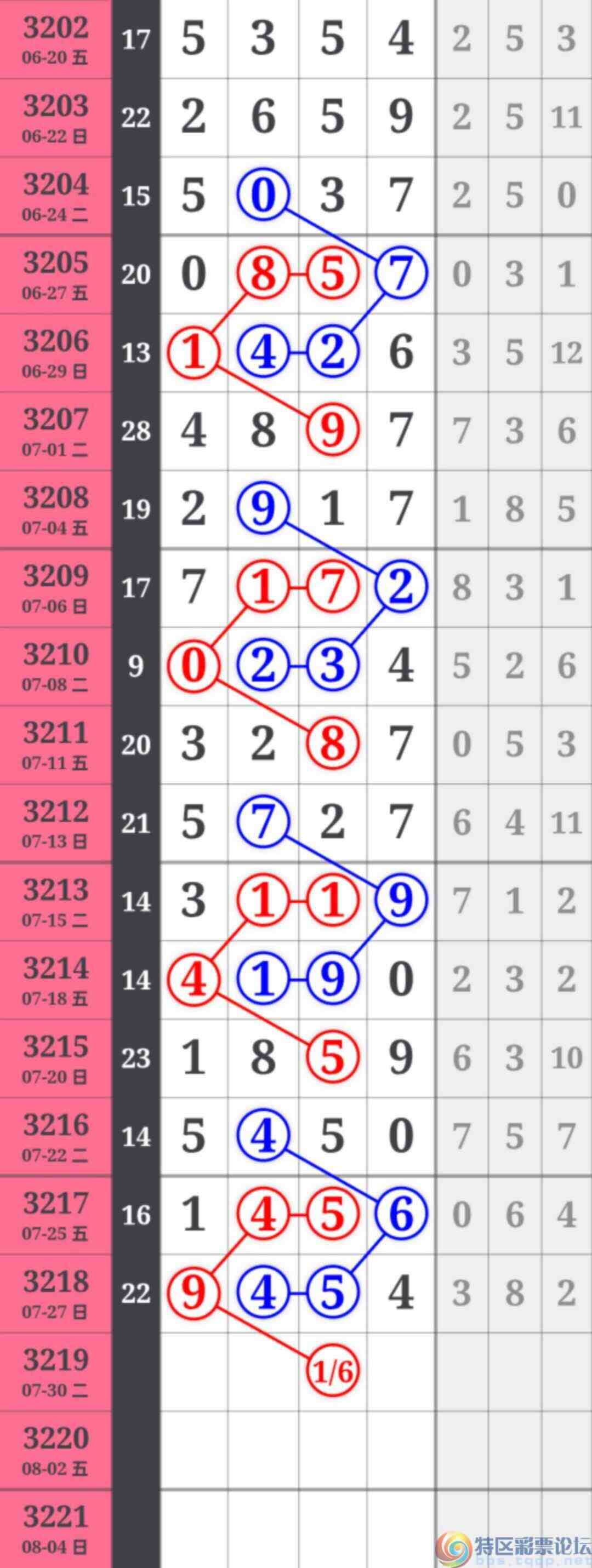 wechat_upload175384462168898b8deca02