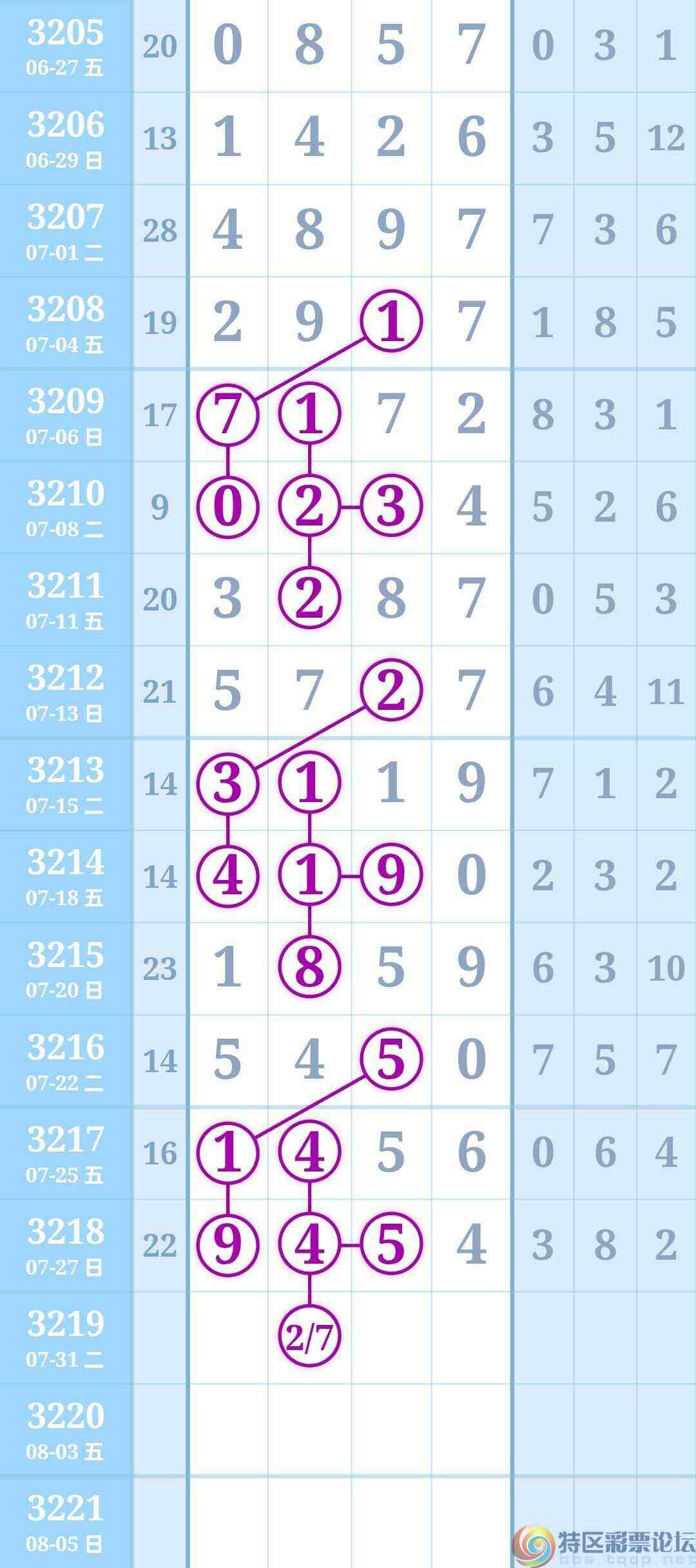 wechat_upload175384462268898b8e9791d